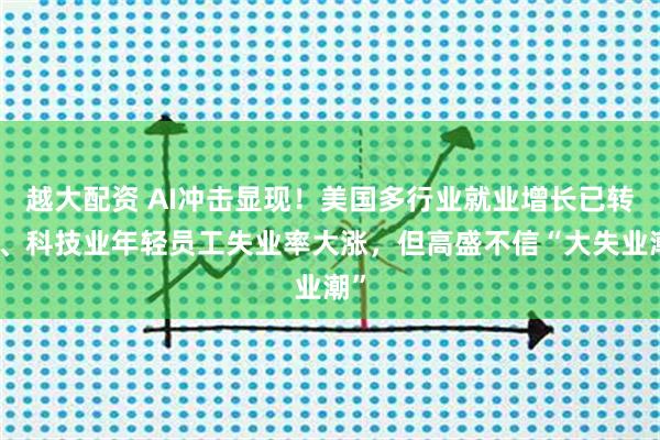 越大配资 AI冲击显现！美国多行业就业增长已转负、科技业年轻员工失业率大涨，但高盛不信“大失业潮”